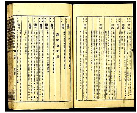 [郭]雩赣会瑞兴郭氏联修族谱 (江西) 雩赣会瑞兴郭氏联修家谱_二十一.pdf