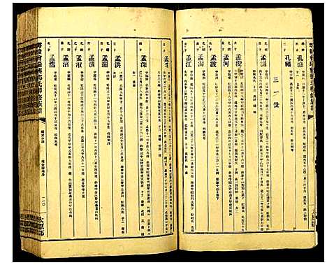 [郭]雩赣会瑞兴郭氏联修族谱 (江西) 雩赣会瑞兴郭氏联修家谱_二十九.pdf