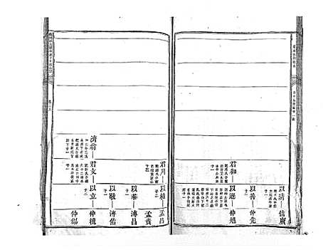 [郭]麻岗郭氏軿公派下十族合谱_19卷 (江西) 麻岗郭氏軿公派下十家合谱_二.pdf