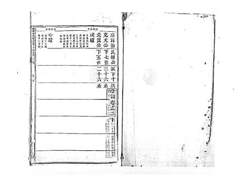 [郭]麻岗郭氏軿公派下十族合谱_19卷 (江西) 麻岗郭氏軿公派下十家合谱_三.pdf