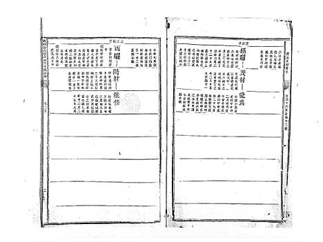 [郭]麻岗郭氏軿公派下十族合谱_19卷 (江西) 麻岗郭氏軿公派下十家合谱_三.pdf