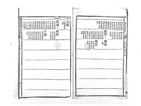 [郭]麻岗郭氏軿公派下十族合谱_19卷 (江西) 麻岗郭氏軿公派下十家合谱_三.pdf