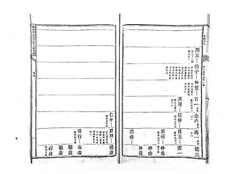 [郭]麻岗郭氏軿公派下十族合谱_19卷 (江西) 麻岗郭氏軿公派下十家合谱_五.pdf