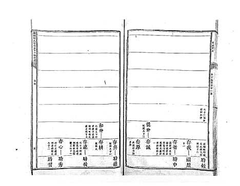 [郭]麻岗郭氏軿公派下十族合谱_19卷 (江西) 麻岗郭氏軿公派下十家合谱_五.pdf