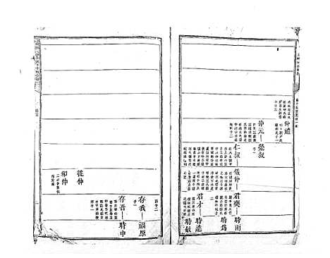 [郭]麻岗郭氏軿公派下十族合谱_19卷 (江西) 麻岗郭氏軿公派下十家合谱_六.pdf