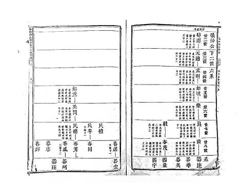 [郭]麻岗郭氏軿公派下十族合谱_19卷 (江西) 麻岗郭氏軿公派下十家合谱_六.pdf