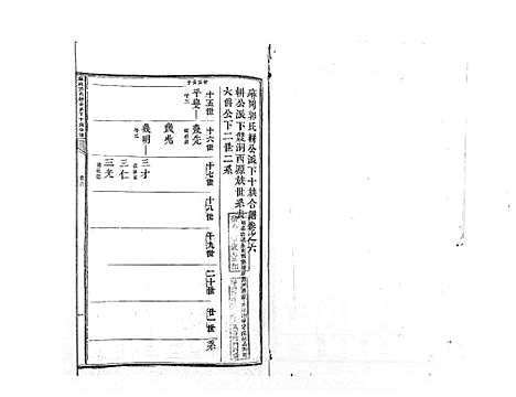 [郭]麻岗郭氏軿公派下十族合谱_19卷 (江西) 麻岗郭氏軿公派下十家合谱_七.pdf