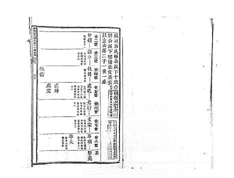 [郭]麻岗郭氏軿公派下十族合谱_19卷 (江西) 麻岗郭氏軿公派下十家合谱_八.pdf