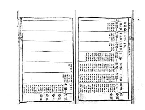 [郭]麻岗郭氏軿公派下十族合谱_19卷 (江西) 麻岗郭氏軿公派下十家合谱_八.pdf