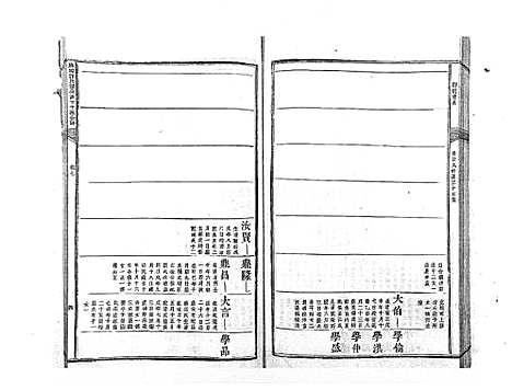 [郭]麻岗郭氏軿公派下十族合谱_19卷 (江西) 麻岗郭氏軿公派下十家合谱_八.pdf