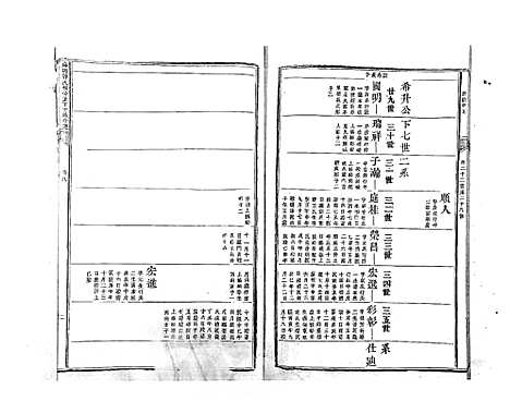 [郭]麻岗郭氏軿公派下十族合谱_19卷 (江西) 麻岗郭氏軿公派下十家合谱_九.pdf