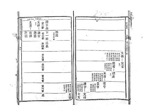 [郭]麻岗郭氏軿公派下十族合谱_19卷 (江西) 麻岗郭氏軿公派下十家合谱_十一.pdf