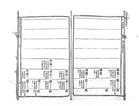 [郭]麻岗郭氏軿公派下十族合谱_19卷 (江西) 麻岗郭氏軿公派下十家合谱_十一.pdf