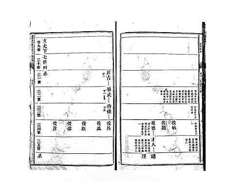 [郭]麻岗郭氏軿公派下十族合谱_19卷 (江西) 麻岗郭氏軿公派下十家合谱_十二.pdf