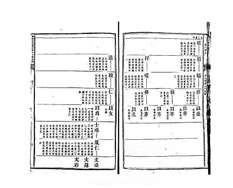 [郭]麻岗郭氏軿公派下十族合谱_19卷 (江西) 麻岗郭氏軿公派下十家合谱_十二.pdf