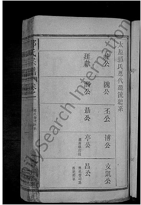 [郭]郭氏宗谱_14卷-Guo Shi (江西) 郭氏家谱_一.pdf