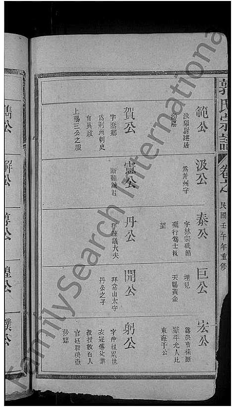 [郭]郭氏宗谱_14卷-Guo Shi (江西) 郭氏家谱_一.pdf