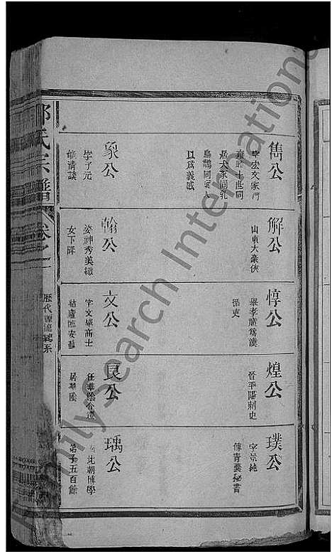 [郭]郭氏宗谱_14卷-Guo Shi (江西) 郭氏家谱_一.pdf