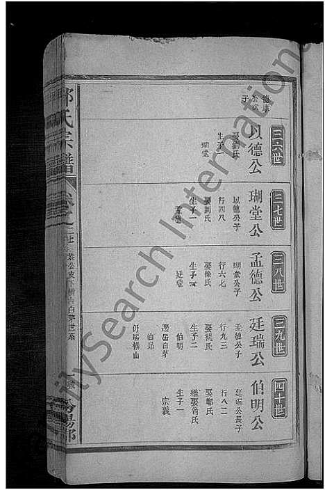 [郭]郭氏宗谱_14卷-Guo Shi (江西) 郭氏家谱_二.pdf