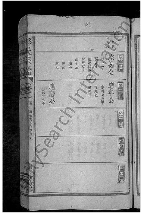 [郭]郭氏宗谱_14卷-Guo Shi (江西) 郭氏家谱_二.pdf