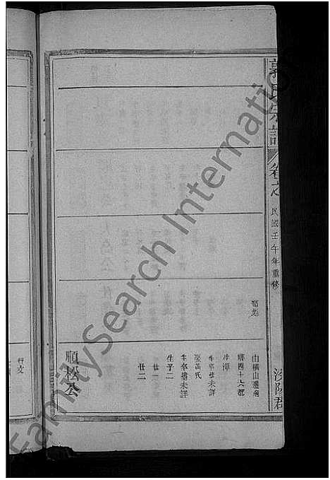 [郭]郭氏宗谱_14卷-Guo Shi (江西) 郭氏家谱_六.pdf