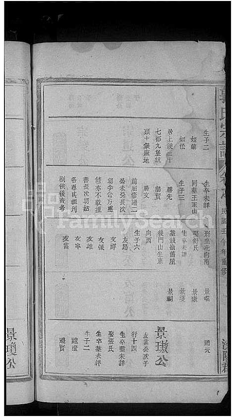 [郭]郭氏宗谱_14卷-Guo Shi (江西) 郭氏家谱_十九.pdf