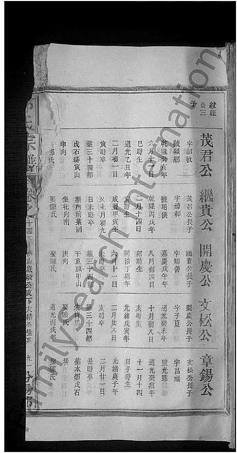 [郭]郭氏宗谱_14卷-Guo Shi (江西) 郭氏家谱_二十四.pdf