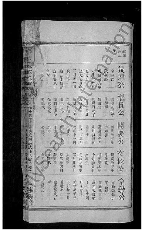 [郭]郭氏宗谱_14卷-Guo Shi (江西) 郭氏家谱_二十四.pdf