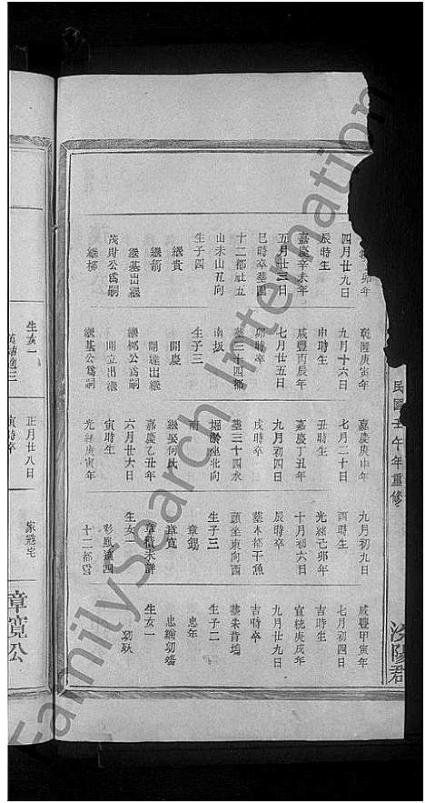 [郭]郭氏宗谱_14卷-Guo Shi (江西) 郭氏家谱_二十四.pdf