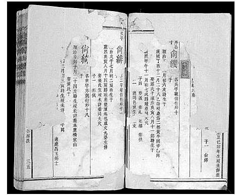 [韩]宜黄韩氏族谱 (江西) 宜黄韩氏家谱_三.pdf