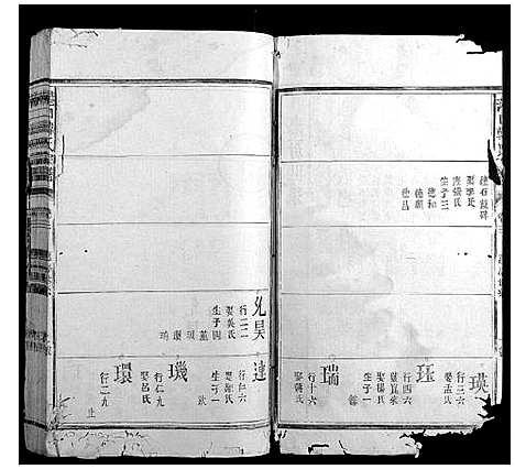 [韩]港口韩氏宗谱 (江西) 港口韩氏家谱_一.pdf