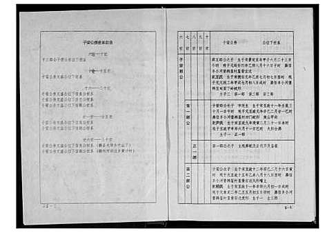 [韩]韩氏十一修族谱 (江西、福建) 韩氏十一修家谱_三.pdf