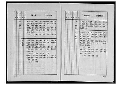 [韩]韩氏十一修族谱 (江西、福建) 韩氏十一修家谱_三.pdf