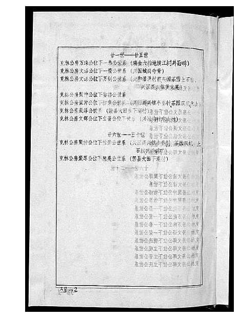 [韩]韩氏十一修族谱 (江西、福建) 韩氏十一修家谱_四.pdf