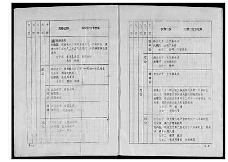 [韩]韩氏十一修族谱 (江西、福建) 韩氏十一修家谱_五.pdf