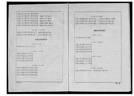 [韩]韩氏十一修族谱 (江西、福建) 韩氏十一修家谱_七.pdf