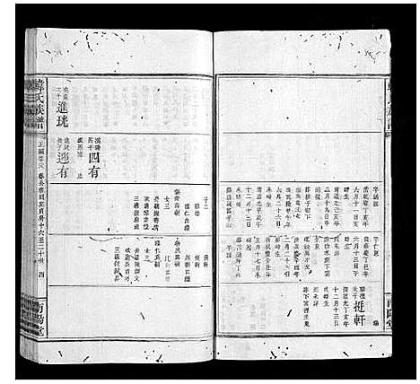 [韩]韩氏族谱 (江西) 韩氏家谱_十五.pdf