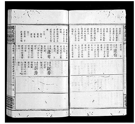 [韩]韩氏族谱 (江西) 韩氏家谱_十五.pdf