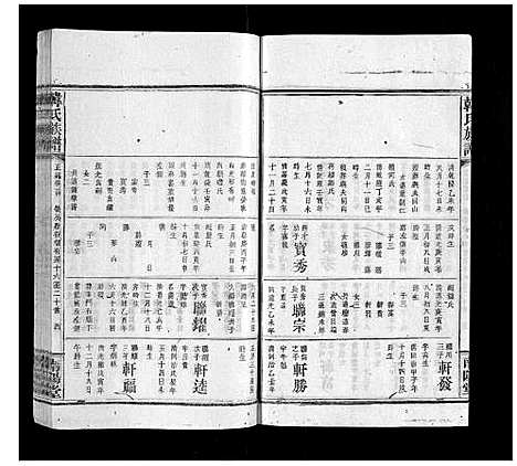 [韩]韩氏族谱 (江西) 韩氏家谱_十八.pdf