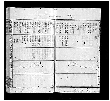 [韩]韩氏族谱 (江西) 韩氏家谱_二十一.pdf