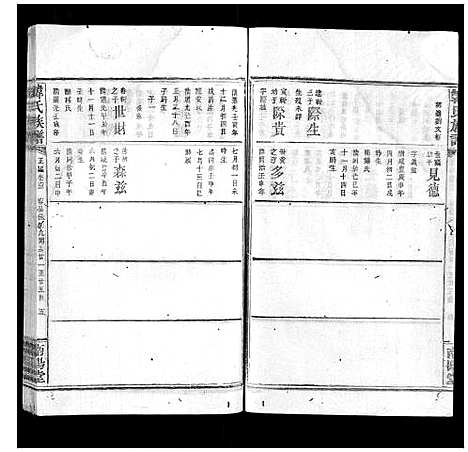 [韩]韩氏族谱 (江西) 韩氏家谱_三十七.pdf