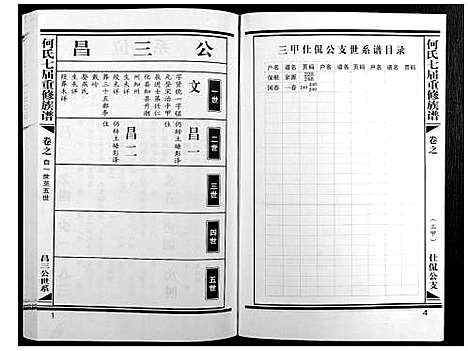 [何]何氏七届重修族谱 (江西) 何氏七届重修家谱_二.pdf