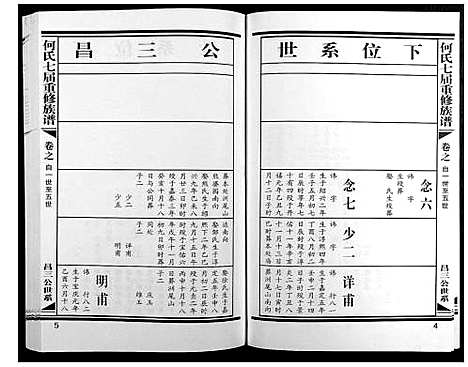 [何]何氏七届重修族谱 (江西) 何氏七届重修家谱_二.pdf