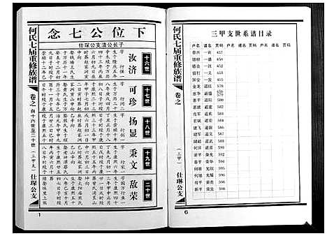 [何]何氏七届重修族谱 (江西) 何氏七届重修家谱_四.pdf