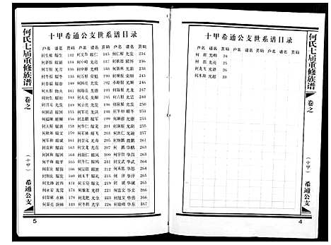 [何]何氏七届重修族谱 (江西) 何氏七届重修家谱_十三.pdf