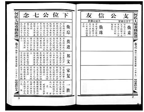 [何]何氏七届重修族谱 (江西) 何氏七届重修家谱_十四.pdf