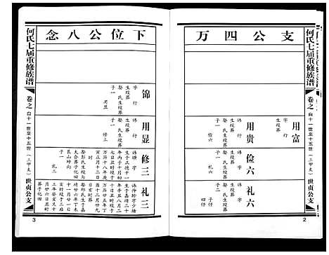 [何]何氏七届重修族谱 (江西) 何氏七届重修家谱_十七.pdf