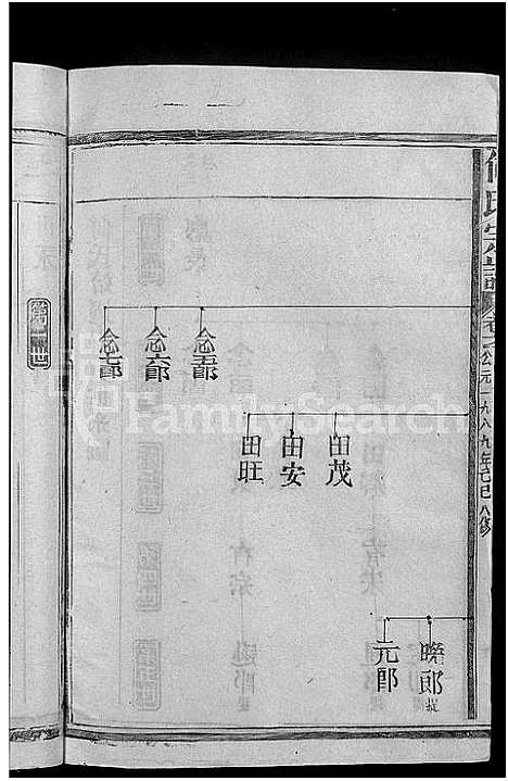 [何]何氏宗谱_13卷 (江西、福建) 何氏家谱_三.pdf