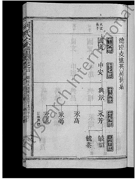 [何]何氏宗谱_13卷 (江西、福建) 何氏家谱_四.pdf