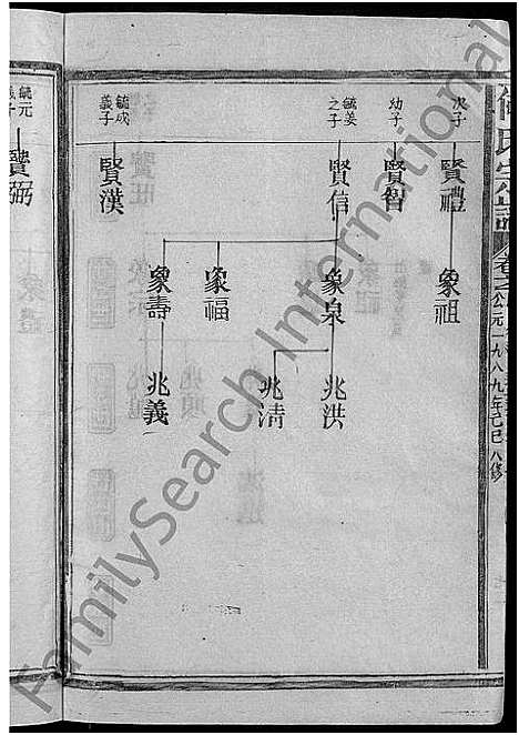 [何]何氏宗谱_13卷 (江西、福建) 何氏家谱_五.pdf